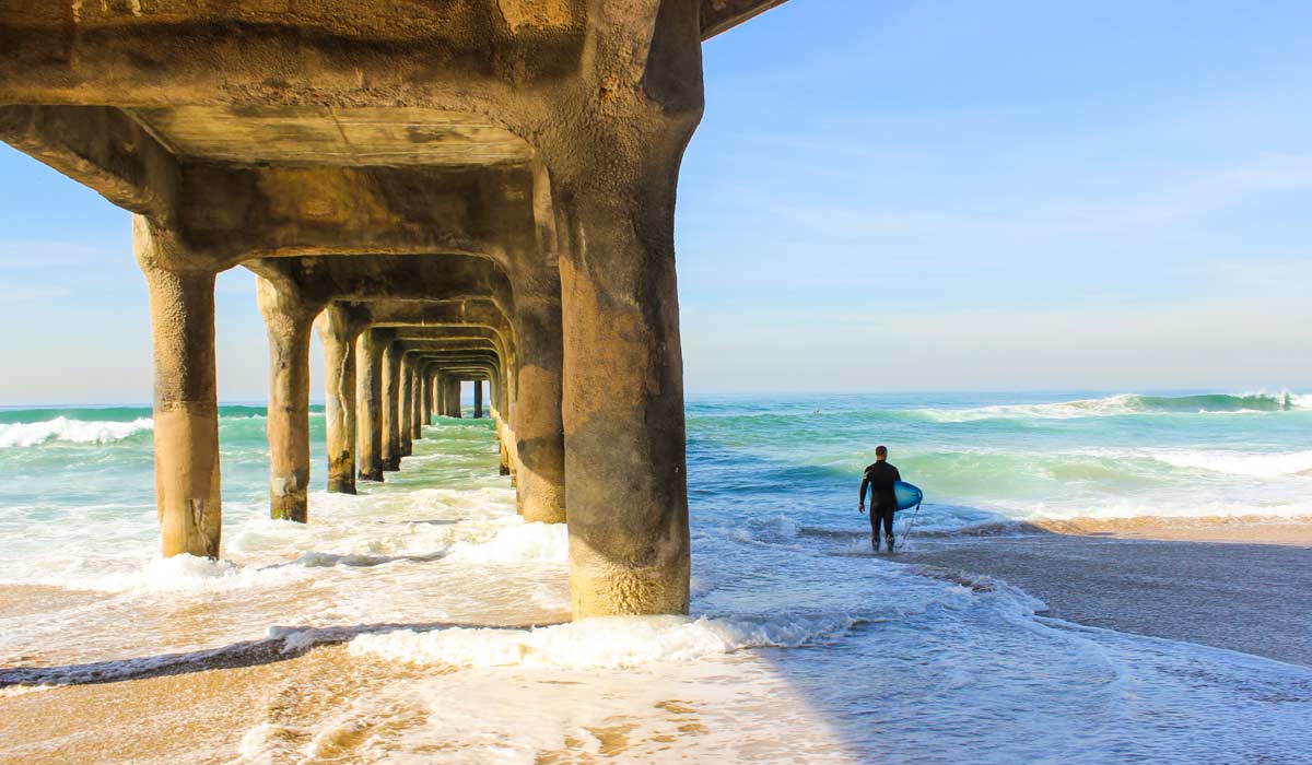 Beast Surf Spots in LA